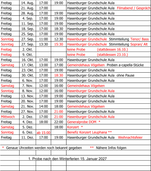 Freitag   14. Aug. 17:00 19:00 Hasenburger Grundschule Aula Freitag 21. Aug. 17:00 Hasenburger Grundschule Aula   Filmabend / Gespräch Freitag   28. Aug. 17:00 19:00 Hasenburger Grundschule Aula Freitag 4. Sep. 17:00 19:00 Hasenburger Grundschule Aula Freitag 11. Sep. 17:00 19:00 Hasenburger Grundschule Aula Freitag 18. Sep. 17:00 18:30 Hasenburger Grundschule Aula  Freitag 25. Sep. 17:00 19:00 Hasenburger Grundschule Aula    Sonntag 27. Sep. 11:00 12:30 Hasenburger Grundschule   Stimmteilung  Tenor/ Bass Sonntag 27. Sep. 13:30 15:30 Hasenburger Grundschule   Stimmteilung  Sopran/ Alt Freitag 2. Okt. keine Probe           (stattdessen 16.10.) Freitag 9. Okt. keine Probe           (stattdessen 23.10.) Freitag 16. Okt. 17:00 19:00 Hasenburger Grundschule Aula Samstag 17. Okt. 13:00 17:00 Gemeindehaus Vögelsen   Proben a-capella-Stücke Freitag   23. Okt. 17:00 19:00 Hasenburger Grundschule Aula Freitag 30. Okt. 17:00 18:30 Hasenburger Grundschule Aula  ohne Pause Freitag 6. Nov. 17:00 19:00 Hasenburger Grundschule Aula Samstag 7. Nov. 12:00 16:00 Gemeindehaus Vögelsen Sonntag 8. Nov. 12:00 16:00 Hasenburger Grundschule Aula Freitag 13. Nov. 17:00 19:00 Hasenburger Grundschule Aula Freitag 20. Nov. 17:00 19:00 Hasenburger Grundschule Aula Samstag 21. Nov. 14:00 18:00 Gemeindehaus Vögelsen   Freitag 27. Nov. 17:00 21:00 Hasenburger Grundschule Aula Mittwoch 2. Dez. 17:00 21:00 Hasenburger Grundschule Aula Freitag 4. Dez. 18:00 22:00 Generalprobe DOM  * Samstag 5. Dez. 18:00 Konzert  * Sonntag 6. Dez. ab 15:00 Benefiz Konzert Leuphana ** Freitag 11. Dez. 17:00 19:00 Hasenburger Grundschule Aula    Weihnachtsfeier  *   Genaue Uhrzeiten werden noch bekannt gegeben         **   Nähere Infos folgen               1. Probe nach den Winterferien 15. Januar 2027