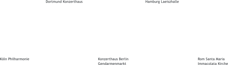 Dortmund Konzerthaus  K�ln Philharmonie  Hamburg Laeiszhalle  Rom Santa Maria  Immacolata Kirche Konzerthaus Berlin  Gendarmenmarkt