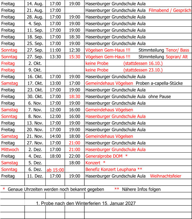 Freitag   14. Aug. 17:00 19:00 Hasenburger Grundschule Aula Freitag 21. Aug. 17:00 Hasenburger Grundschule Aula   Filmabend / Gespräch Freitag   28. Aug. 17:00 19:00 Hasenburger Grundschule Aula Freitag 4. Sep. 17:00 19:00 Hasenburger Grundschule Aula Freitag 11. Sep. 17:00 19:00 Hasenburger Grundschule Aula Freitag 18. Sep. 17:00 18:30 Hasenburger Grundschule Aula  Freitag 25. Sep. 17:00 19:00 Hasenburger Grundschule Aula    Sonntag 27. Sep. 11:00 12:30 Vögelsen Gem-Haus !!!  Stimmteilung  Tenor/ Bass Sonntag 27. Sep. 13:30 15:30 Vögelsen Gem-Haus !!!    Stimmteilung  Sopran/ Alt Freitag 2. Okt. keine Probe           (stattdessen 16.10.) Freitag 9. Okt. keine Probe           (stattdessen 23.10.) Freitag 16. Okt. 17:00 19:00 Hasenburger Grundschule Aula Samstag 17. Okt. 13:00 17:00 Gemeindehaus Vögelsen   Proben a-capella-Stücke Freitag   23. Okt. 17:00 19:00 Hasenburger Grundschule Aula Freitag 30. Okt. 17:00 18:30 Hasenburger Grundschule Aula  ohne Pause Freitag 6. Nov. 17:00 19:00 Hasenburger Grundschule Aula Samstag 7. Nov. 12:00 16:00 Gemeindehaus Vögelsen Sonntag 8. Nov. 12:00 16:00 Hasenburger Grundschule Aula Freitag 13. Nov. 17:00 19:00 Hasenburger Grundschule Aula Freitag 20. Nov. 17:00 19:00 Hasenburger Grundschule Aula Samstag 21. Nov. 14:00 18:00 Gemeindehaus Vögelsen   Freitag 27. Nov. 17:00 21:00 Hasenburger Grundschule Aula Mittwoch 2. Dez. 17:00 21:00 Hasenburger Grundschule Aula Freitag 4. Dez. 18:00 22:00 Generalprobe DOM  * Samstag 5. Dez. 18:00 Konzert  * Sonntag 6. Dez. ab 15:00 Benefiz Konzert Leuphana ** Freitag 11. Dez. 17:00 19:00 Hasenburger Grundschule Aula    Weihnachtsfeier  *   Genaue Uhrzeiten werden noch bekannt gegeben         **   Nähere Infos folgen               1. Probe nach den Winterferien 15. Januar 2027